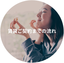 ご契約までの流れ(賃貸)