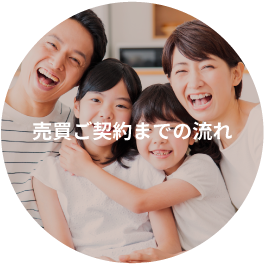 ご契約までの流れ(売買)